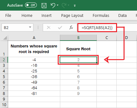 Using SQRT and ABS functions to find the square root of a negative number in Excel