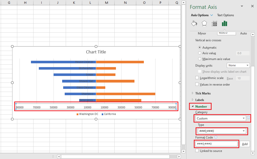 Tornado Chart In Excel (Easy Learning Guide)