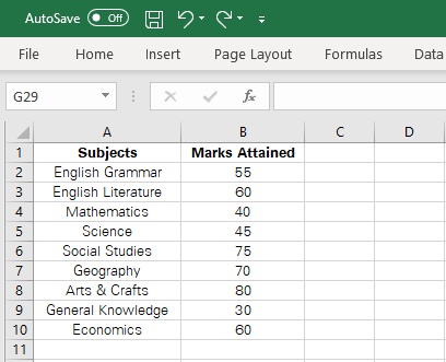 Dataset for averaging the marks of a student
