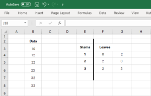How to Create a Stem and Leaf Plot in Excel?