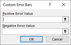 Custom Error Bars Window