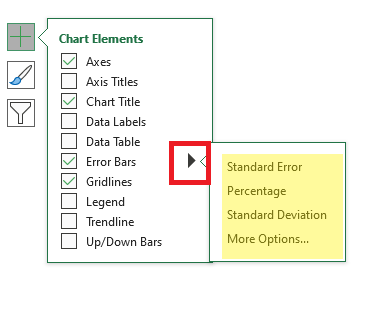 Types of Error Bars you can add to your chart