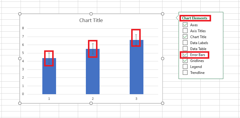 Inserting error bars into the bar chart