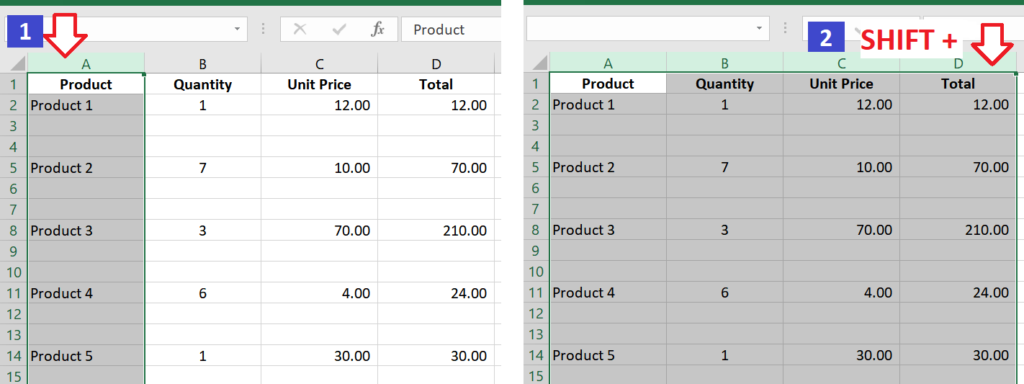 Select the entire columns of the data set 