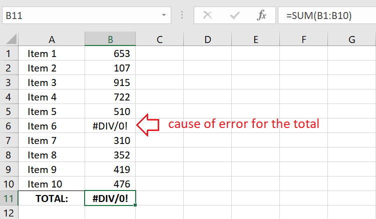 Example of a #DIV/0 error in total