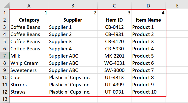 Sample output once data set is sorted