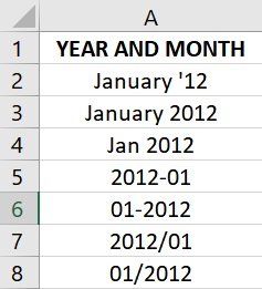 Sample Year and Month that are merged with a space or symbol in between