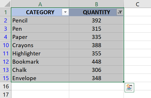 Highlight all cells within the filtered dataset