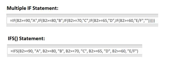 Difference of a multiple IF statement and an IFS statement