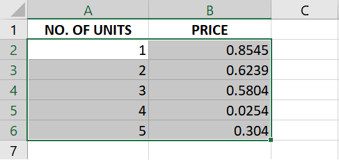 Sample output after multiplying cells by 1