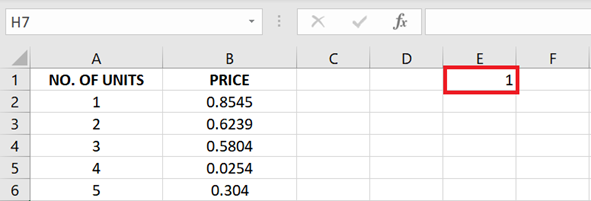 Type '1' in any cell on your worksheet