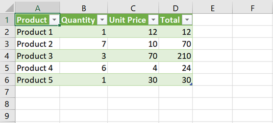 Sample output after removing blank rows using Power Query