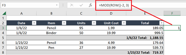 Cell with formula for deleting every 3rd row on a dataset whose header starts on row 2. 