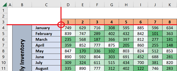 Find the intersection between the top rows and the left columns that you intend to freeze. 