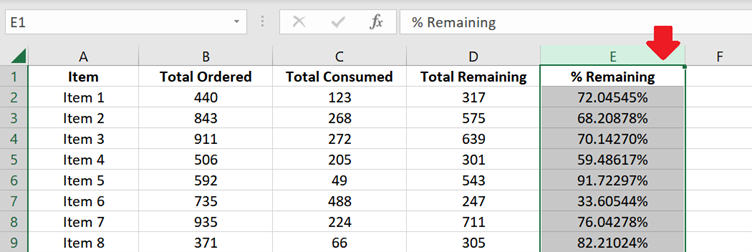 Sample output after converting decimal to percentage using the Format Cells menu.