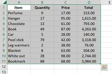 Select all cells inside the dataset.