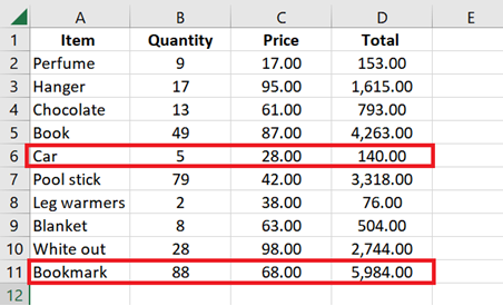 Rows in my sample dataset that I intend to highlight. 