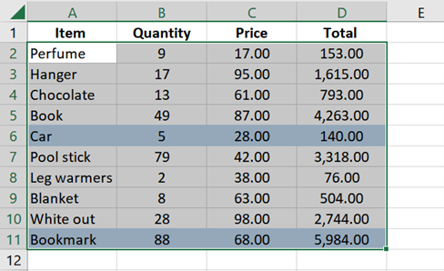 Example of a dataset with a conditional formatting applied to select every 5th row. 