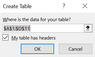 The "Create Table" menu with the previously selected range added in its textbox.