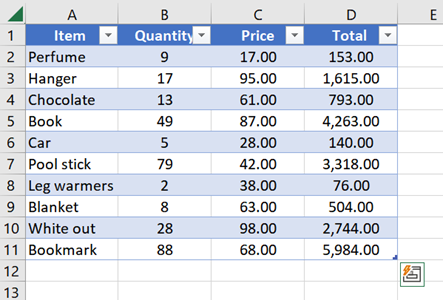 Example of a range converted into a table with alternate row colors. 