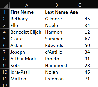 Random names and ages of people