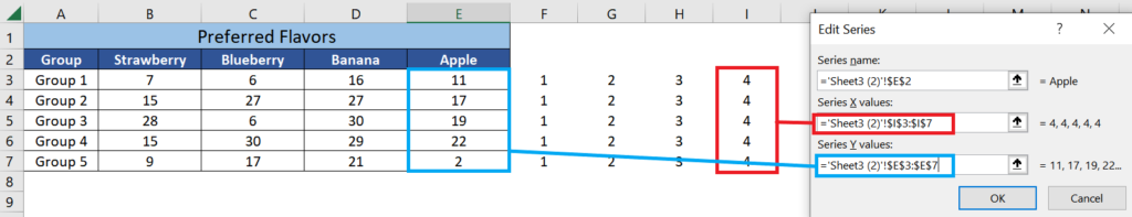 Change the Series X Values so that they point to the numbers that we have previously added (1 to 4). Since we’re first working on the first column, select all the 1’s. Next, change the Series Y Values so that it points to the corresponding numbers to be plotted.