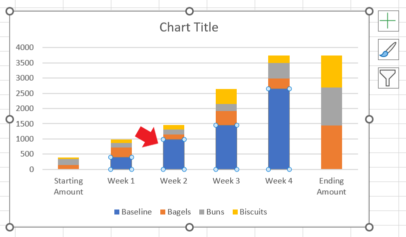 Select the "Baseline" series in the chart. 