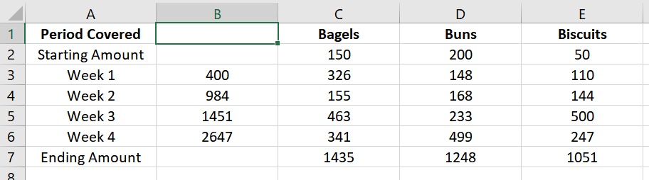 Remove the "Baseline" header from the dataset. 
