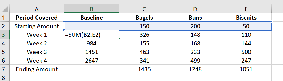 The baseline formula should get the total of the previous rows. 