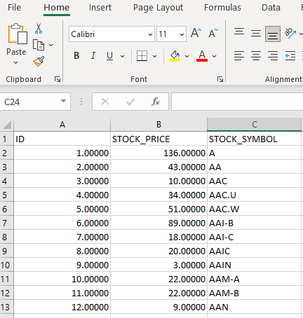 Image showing the DBF file open in Excel.