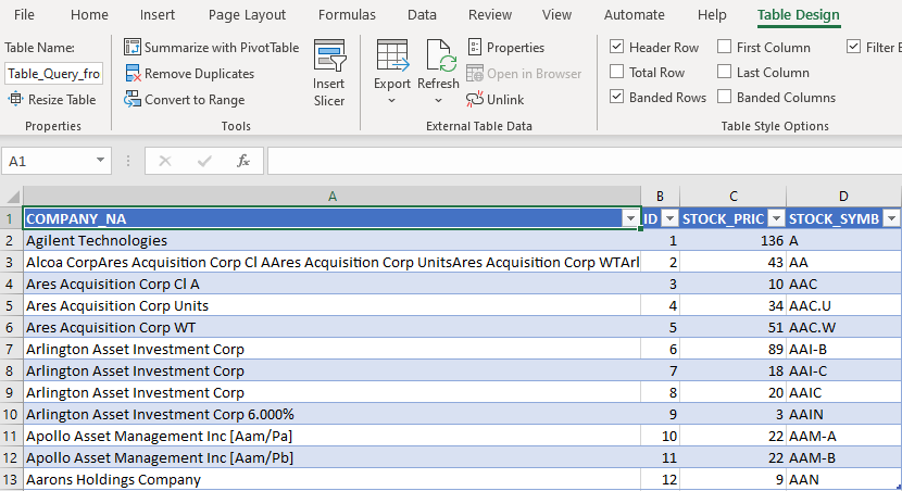 Image showing the contents of the DBF file displayed in the Excel worksheet.