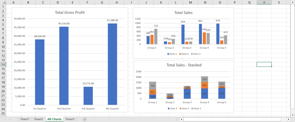 Sample output after moving the charts and resizing them to have them fit in the worksheet.