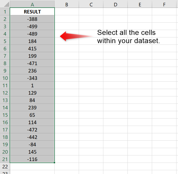 Select all the cells within your entire dataset. 