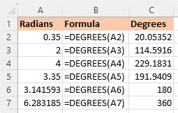 Radians to degrees examples with DEGREES function